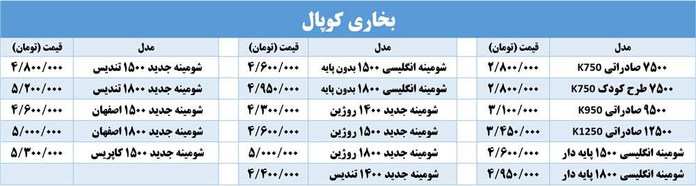 قیمت بخاری کوپال - shiraz heater sale buy